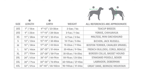 GF Pet Rain Jacket Sizing Chart